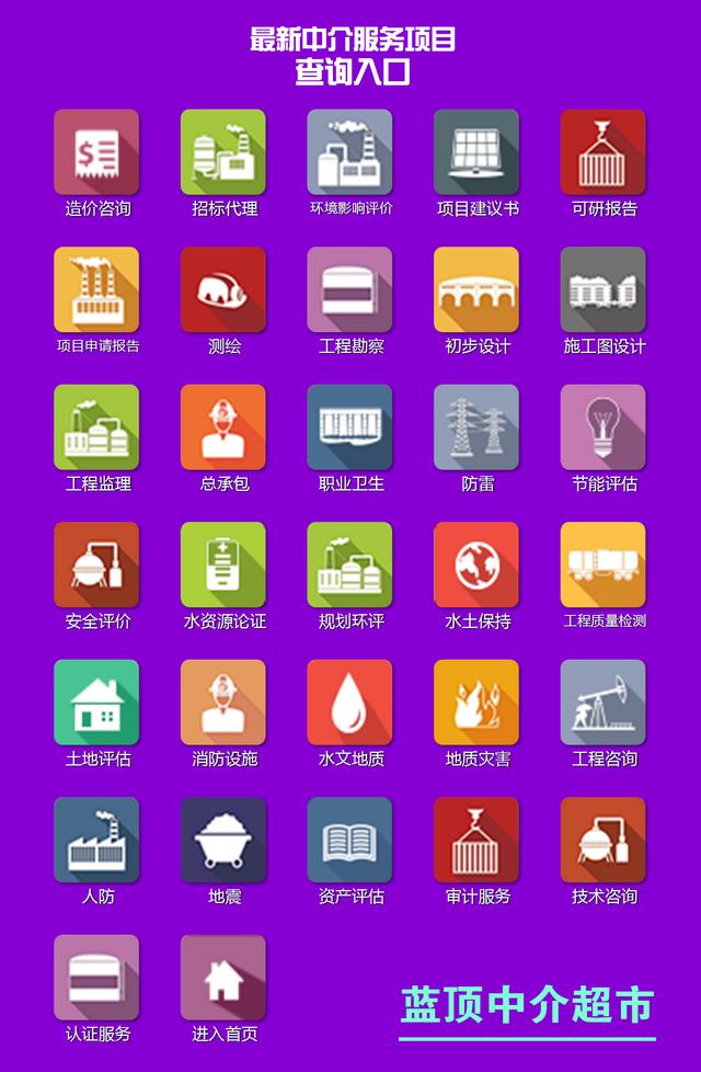 最新最全中介服务行业分类 聚焦出入境中介服务